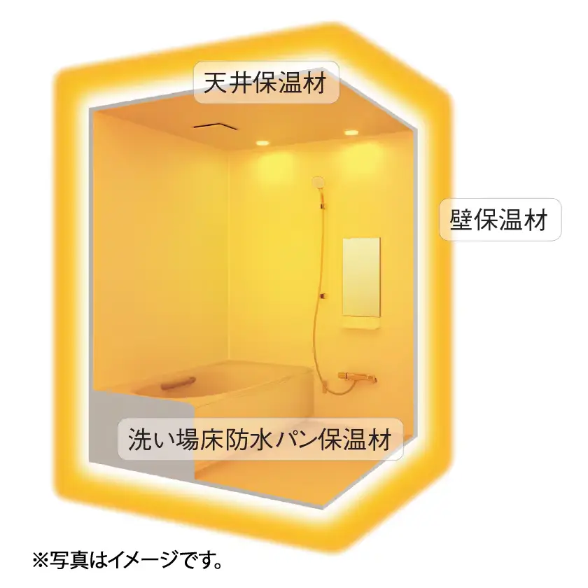 あたたかパックを採用したLIXILリデアM